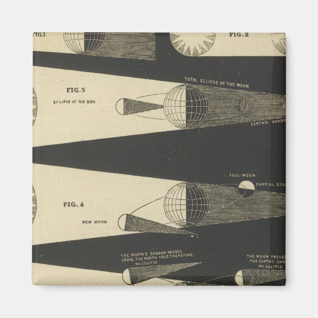 Imán Eclipses (Frente)