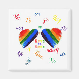 Imán El amor es pronombres del amor
