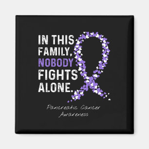 Imán El Cáncer Pancreático En Esta Familia Que Nadie Lu
