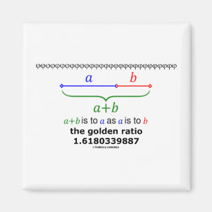 Imán El coeficiente de oro (matemáticas 1,6180339887)