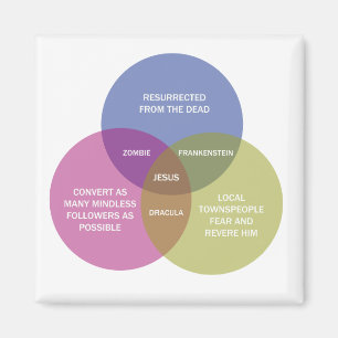 Imán El diagrama inmaculado de Venn