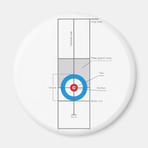 Imán El espíritu del Curling