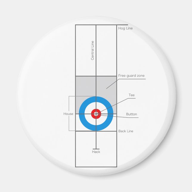 Imán El espíritu del Curling (Frente)