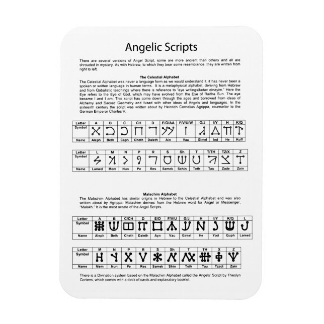 Imán El gráfico de guiones angulares de los alfabetos c (Vertical)