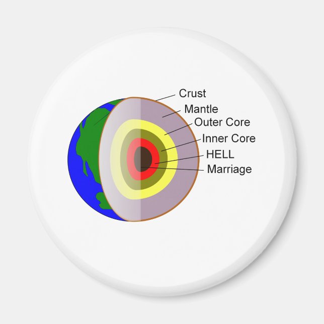 Imán El matrimonio es peor que el HELL (Frente)