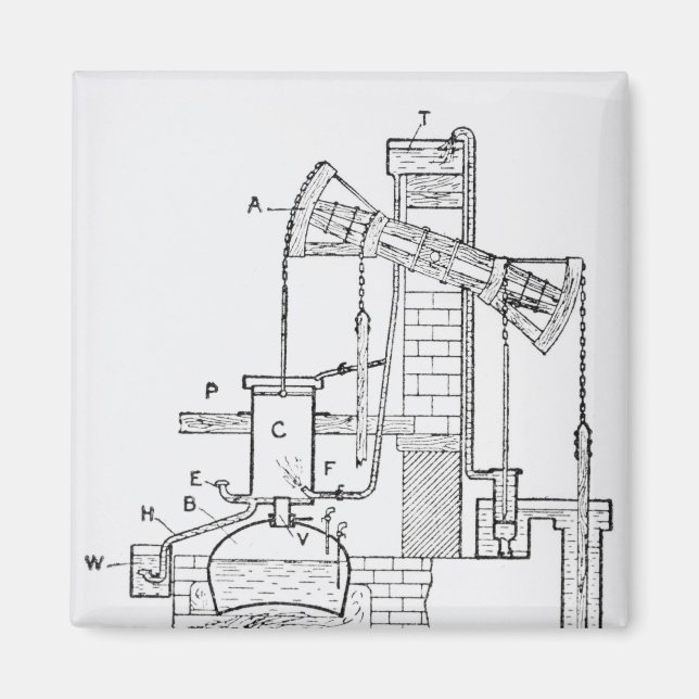 Imán El motor atmosférico de Newcomen (Frente)