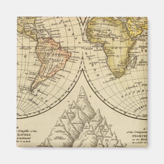 Imán El mundo (Frente)