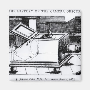 Imán El obscura reflejo de la cámara de caja