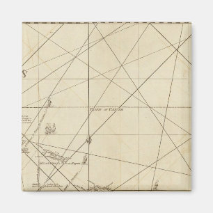 Imán El pasaje de Barlovento con varios pasajes