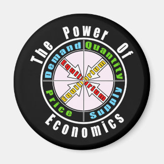 Imán El poder de la economía