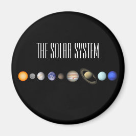 Imán El sistema solar