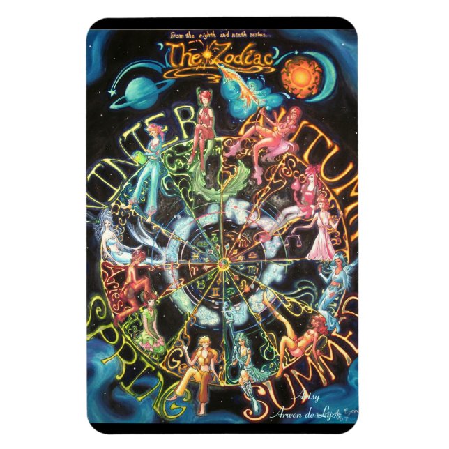 Imán El Zodiac (Vertical)