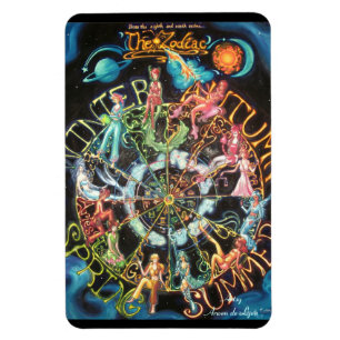 Imán El zodiaco