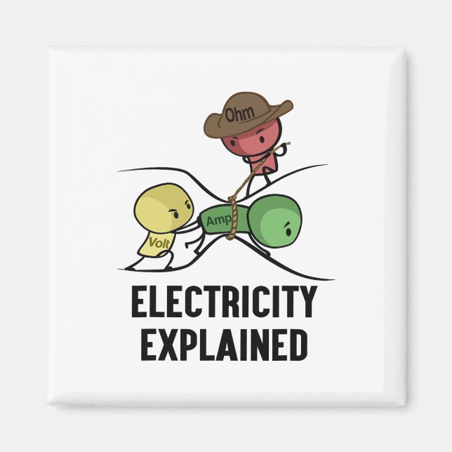 Imán Electricidad Explicada Regalo de Físico Friki I Ma (Frente)