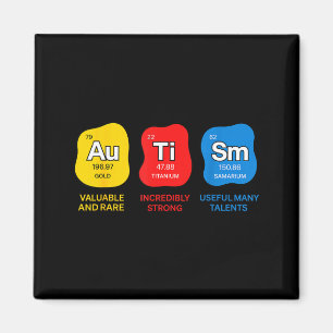 Imán Elementos de la tabla periódica de la ciencia de c