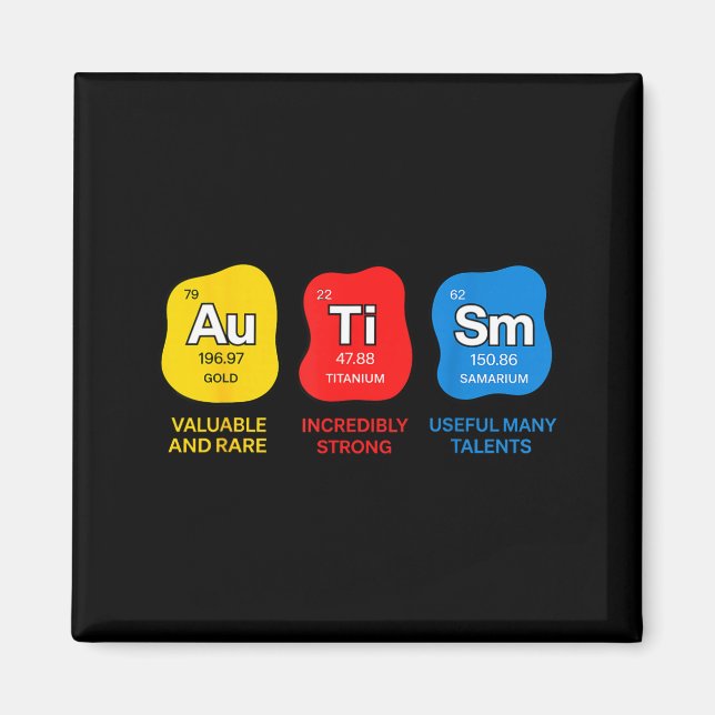 Imán Elementos de la tabla periódica de la ciencia de c (Frente)