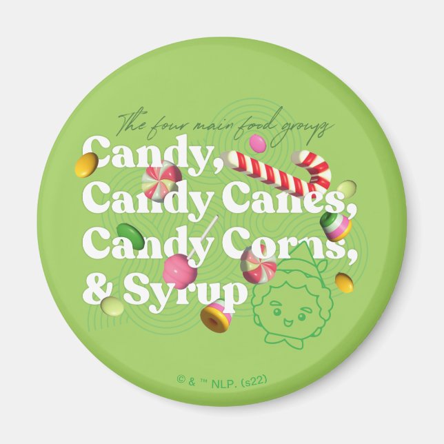 Imán Elf the Movie | Los Cuatro Grupos Principales De A (Frente)