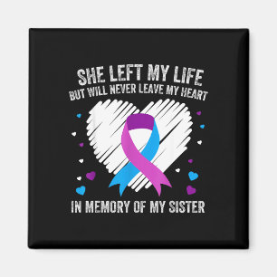 Imán En memoria de la conciencia de prevención de la he
