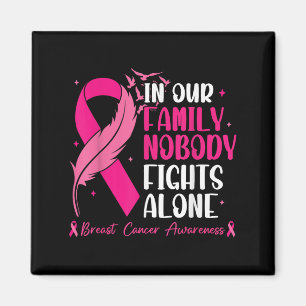 Imán En nuestra familia nadie lucha solo - Cáncer de Ma
