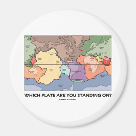 Imán ¿En Qué Placa Estás Parado? (Tectónica de placas)