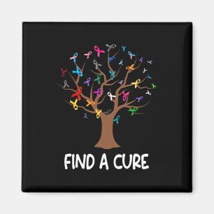Imán Encuentra una cura Conciencia del cáncer Día Mundi