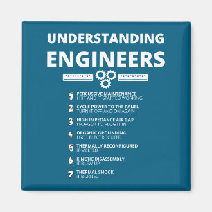 Imán Entretenidos Ingenieros Comprensivos Ingenieria Sa