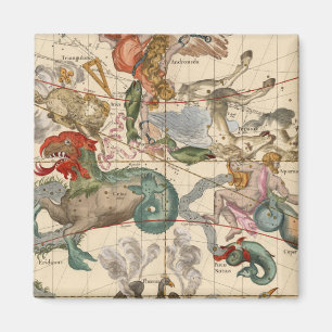 Imán Equinoccio vernal