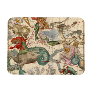 Imán Equinoccio vernal