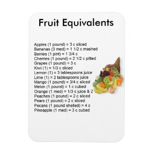 Imán Equivalentes Frutas Magnet