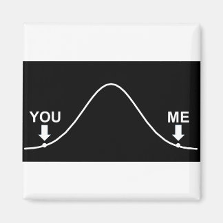 Imán ¿Eres Inteligente? ¡Díganle Al Mundo!