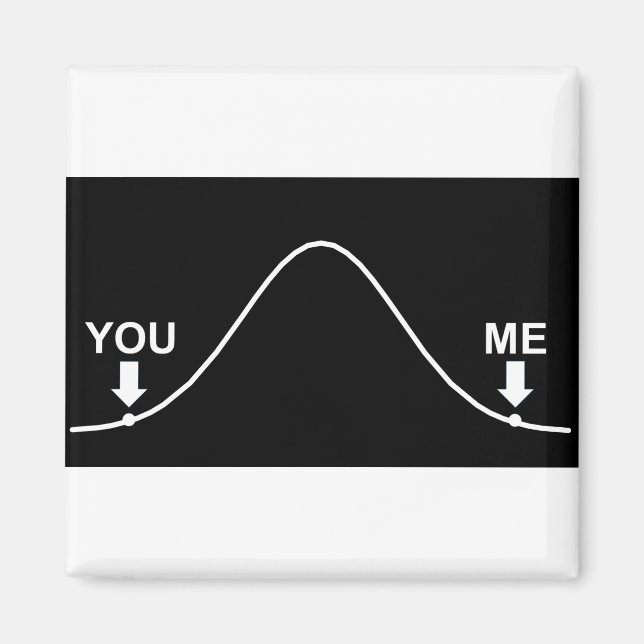 Imán ¿Eres Inteligente? ¡Díganle Al Mundo! (Frente)