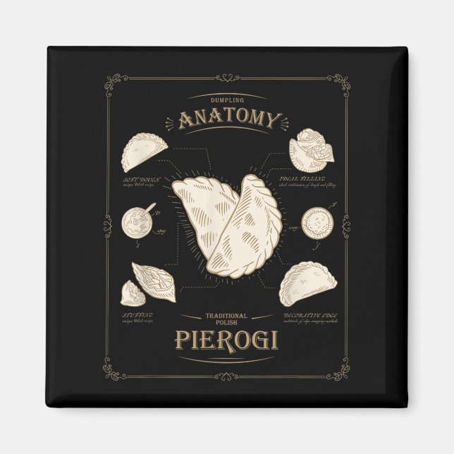 Imán Erogi Dumpling Anatomy Unique Lish Recipe Tee, Per (Frente)