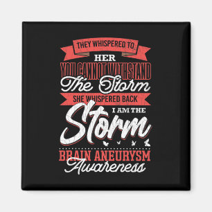 Imán ¿Es La Tormenta El Aneuralismo Cerebro Un Grap De 