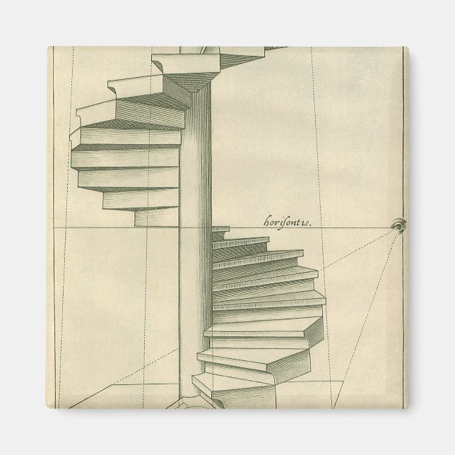 Imán Escaleras arquitectónicas antiguas, escalera de ca (Frente)