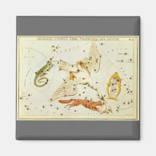 Imán Espejo de Urania, Mapa Celeste de Astronomía Antig