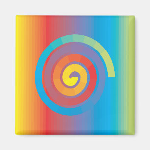 IMÁN ESPIRAL