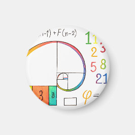 Imán espiral fibonacci