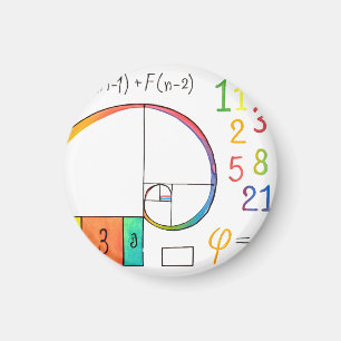 Imán espiral fibonacci