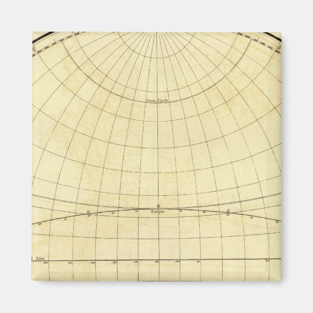 Imán Esquema del hemisferio occidental (Frente)