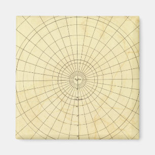 Imán Esquema del hemisferio sur