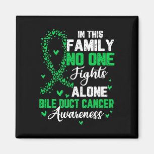 Imán Esta familia nadie lucha solo contra el cáncer de