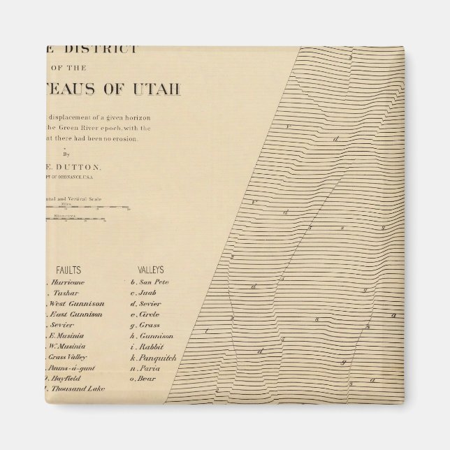 Imán Esterograma de desplazamientos Utah (Frente)