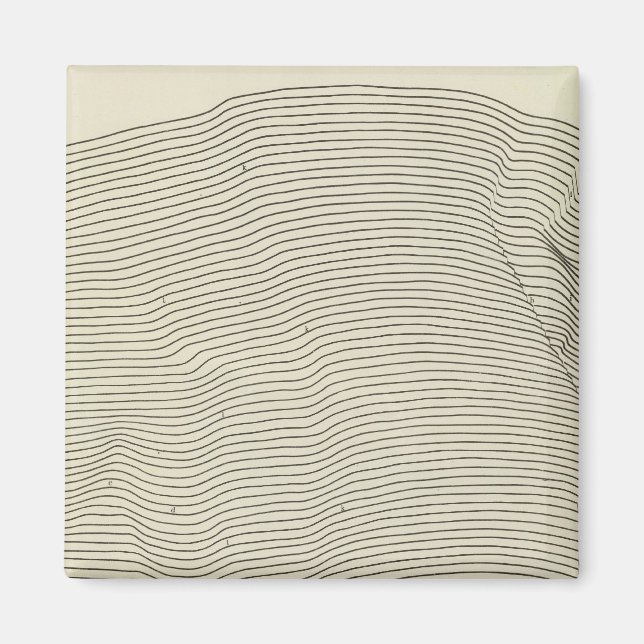 Imán Esterograma de las montañas Uinta (Frente)