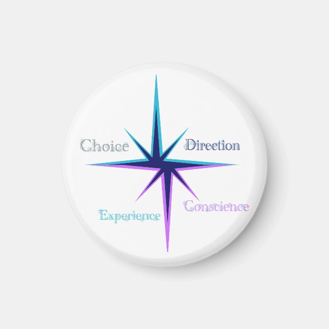 Imán Everyday Symbols Magnet (Frente)