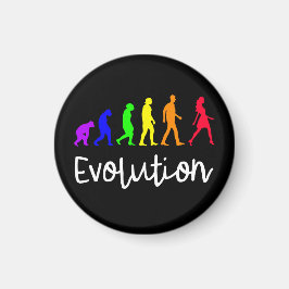 Imán Evolución
