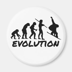 Imán Evolución de la snowboard
