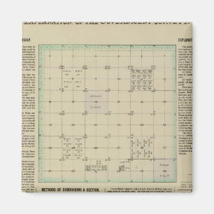Imán Explicación de las encuestas del Gobierno