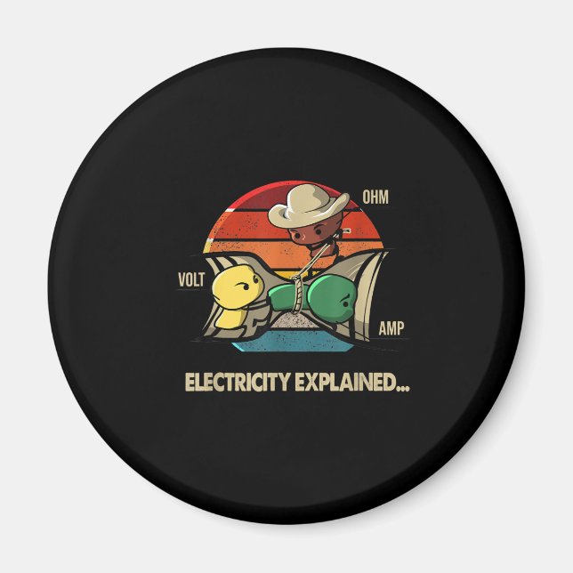 Imán Explicó Electricidad De Ohm Volt Amp (Frente)