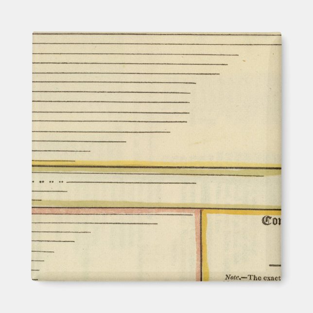 Imán Extensiones de los ríos (Frente)