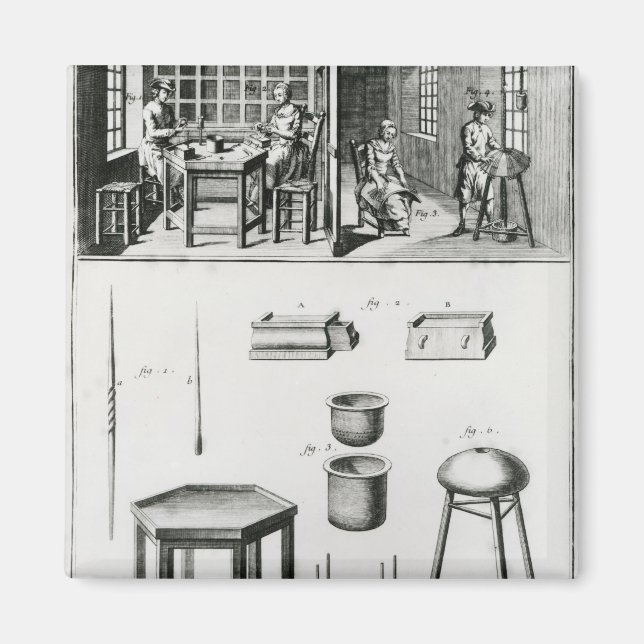 Imán Fabricante de botones y fabricante de encajes (Frente)